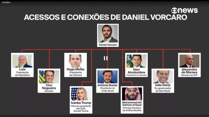 O jornalismo de guerra da Globo recria o PowerPoint da Lava Jato