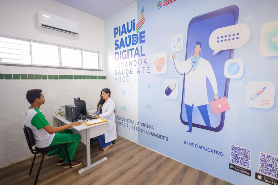 Piauí Saúde Digital nas Escolas já ultrapassou a marca de 5 mil atendimentos