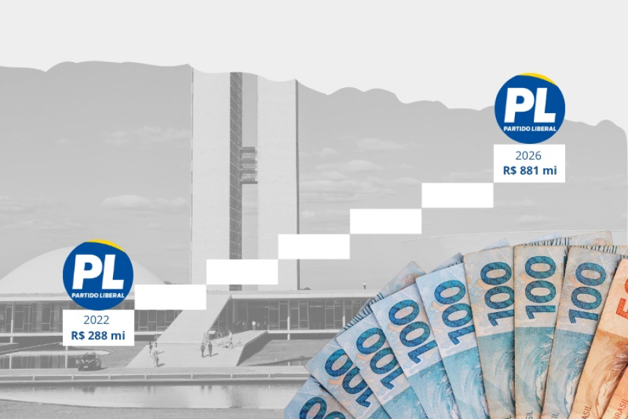 Flávio Bolonaro quer se aproveitar do Fundo Eleitoral